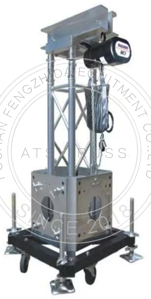 ATS Ground Support